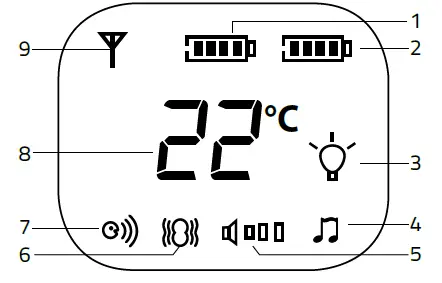 TrueLife-VM3-NannyTone-FIG-10