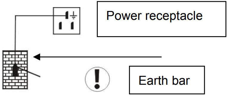 HAMOKI 251001 Four Sided Glass Display - power socket