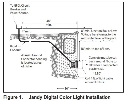 Jandy H0596700 WaterColors RGBW LED Underwater Large and Small Light - fig 1