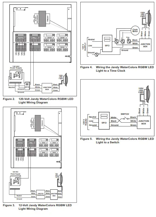 Jandy H0596700 WaterColors RGBW LED Underwater Large and Small Light - fig 2