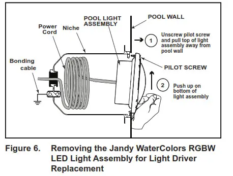 Jandy H0596700 WaterColors RGBW LED Underwater Large and Small Light - fig3