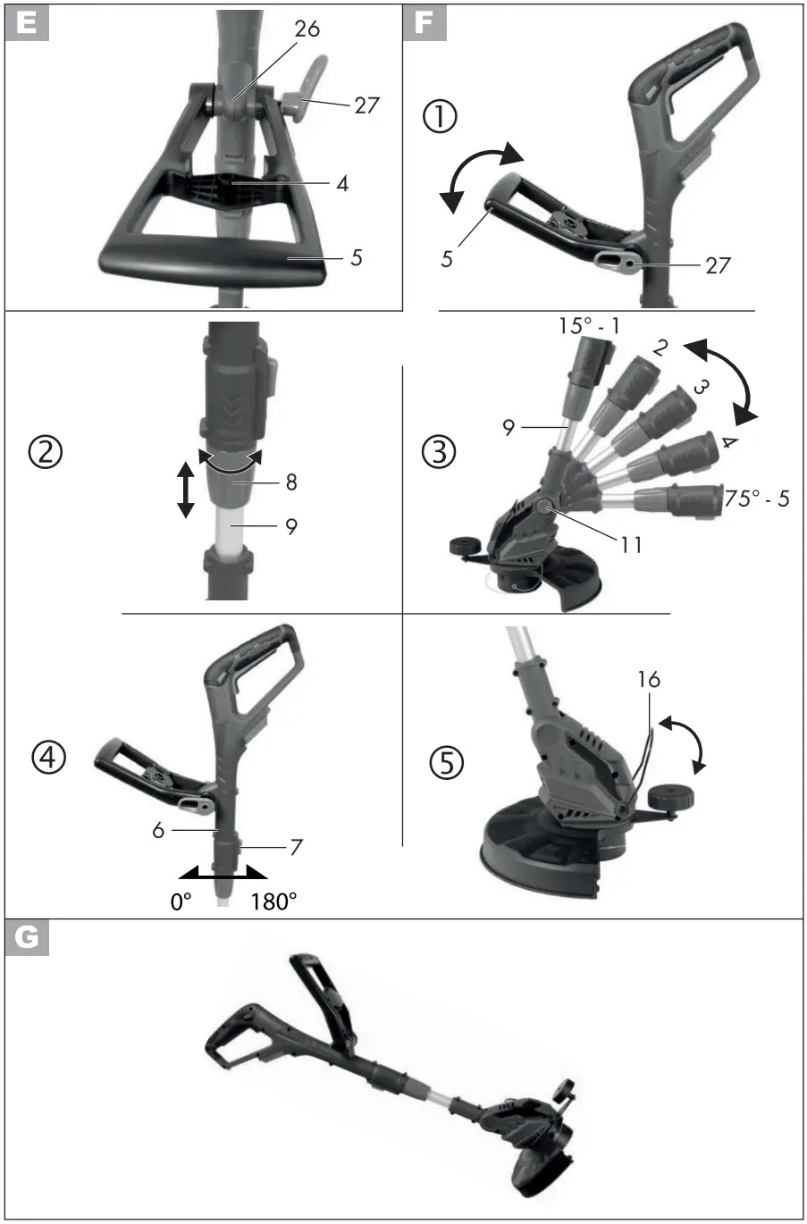 PARKSIDE 419713 Cordless Grass Trimmer - Overview 2