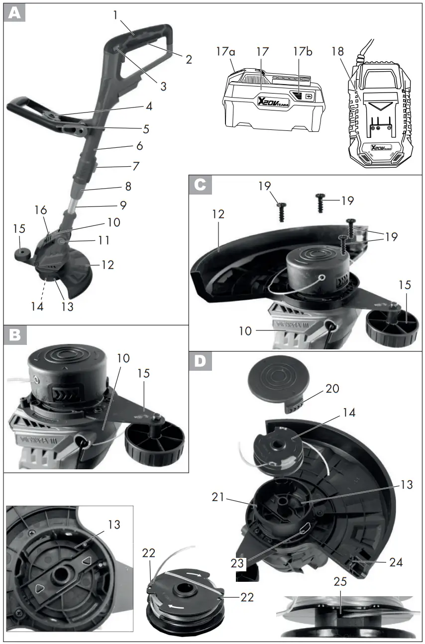 PARKSIDE 419713 Cordless Grass Trimmer - Overview
