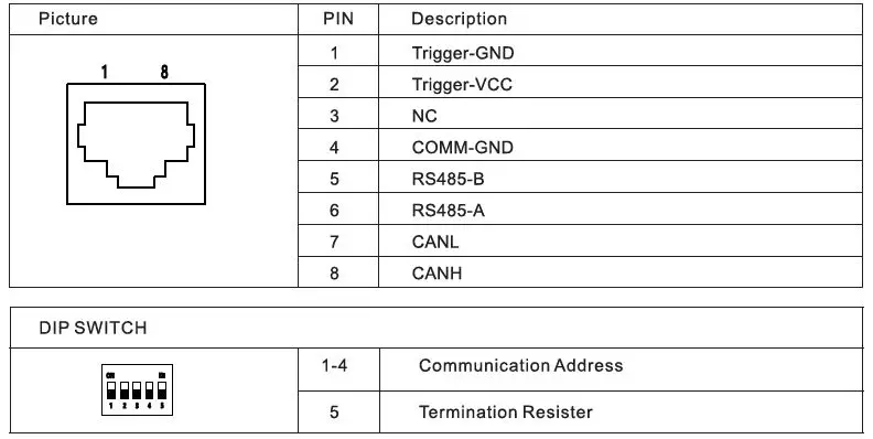 felicitysolar 5KWH LiFePO4 Battery System for Households-FIG-10