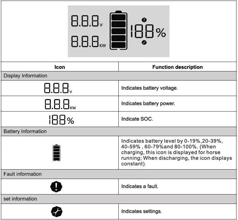 felicitysolar 5KWH LiFePO4 Battery System for Households-FIG-11