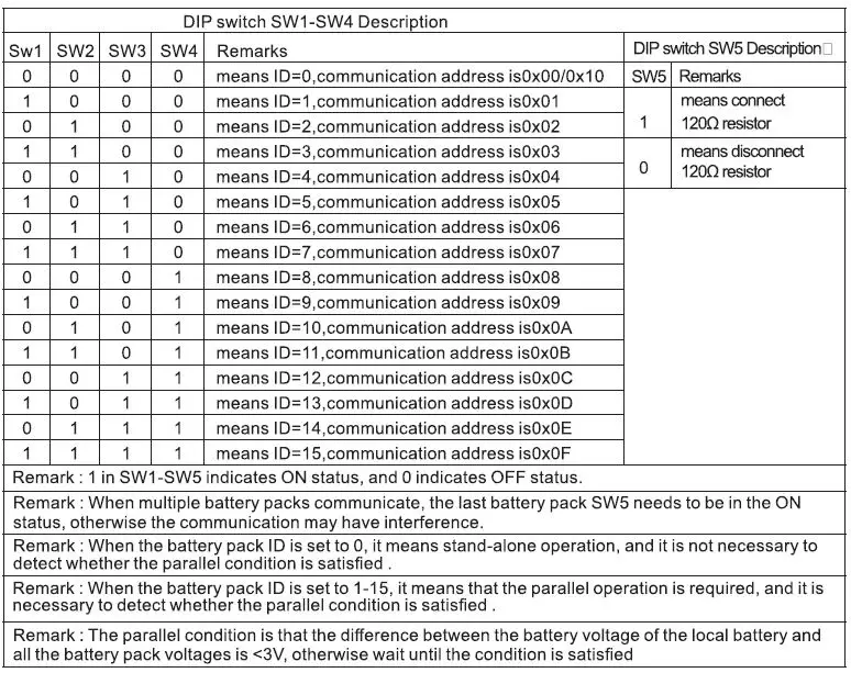felicitysolar 5KWH LiFePO4 Battery System for Households-FIG-15