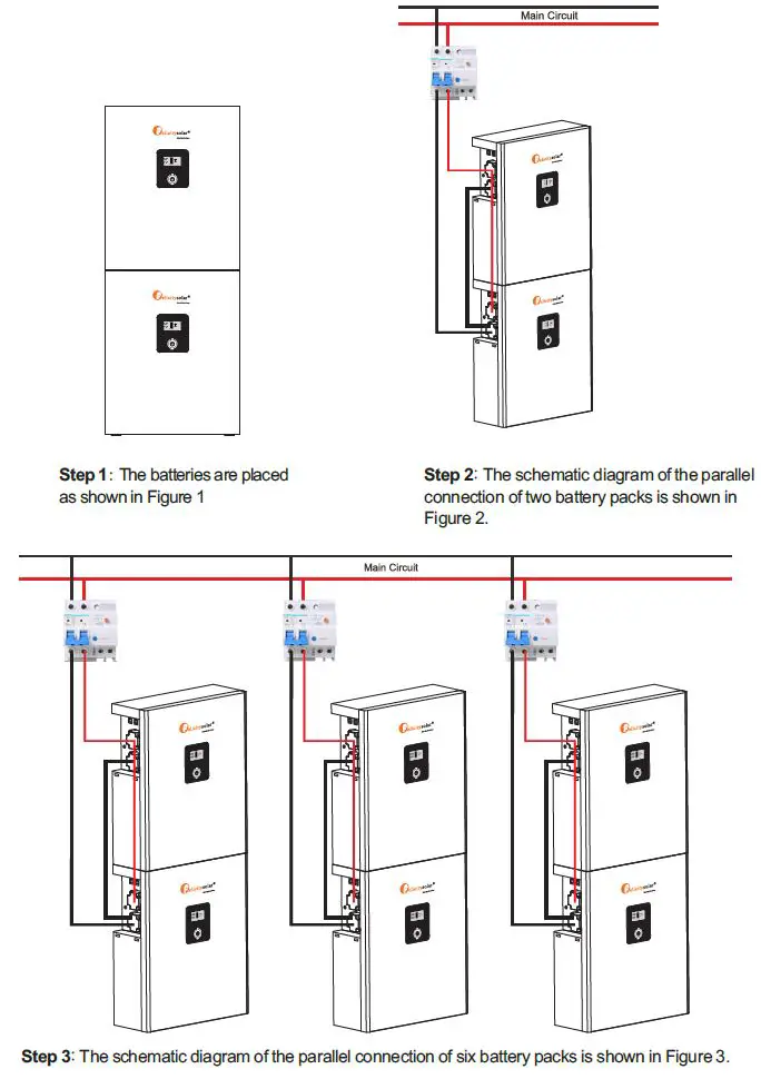 felicitysolar 5KWH LiFePO4 Battery System for Households-FIG-6