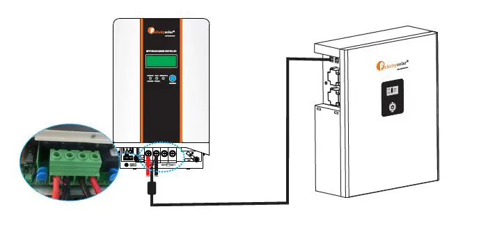 felicitysolar 5KWH LiFePO4 Battery System for Households-FIG-8