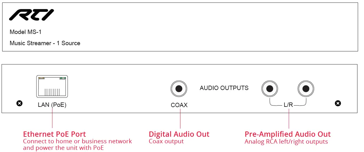 RTI-MS-1-Music-Streamer-03