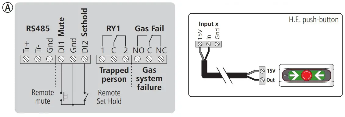 Wiring Instruction