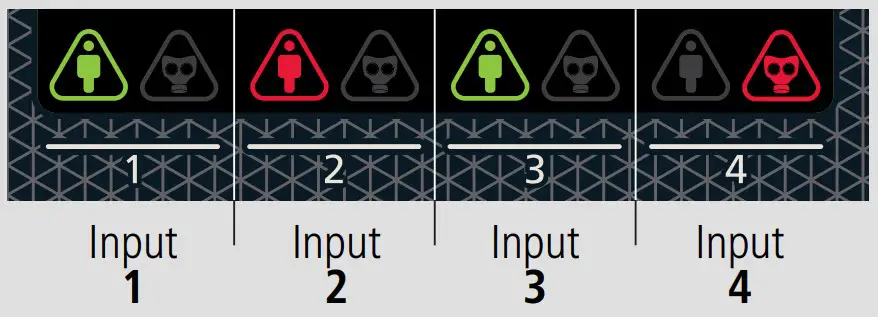 Equipment description