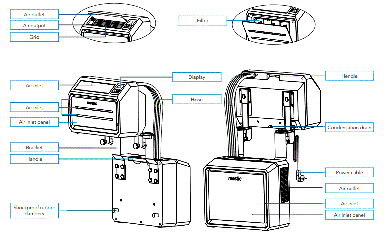 mestic-SPA-3000-Split-Unit-Air-Conditioner-FIG-3