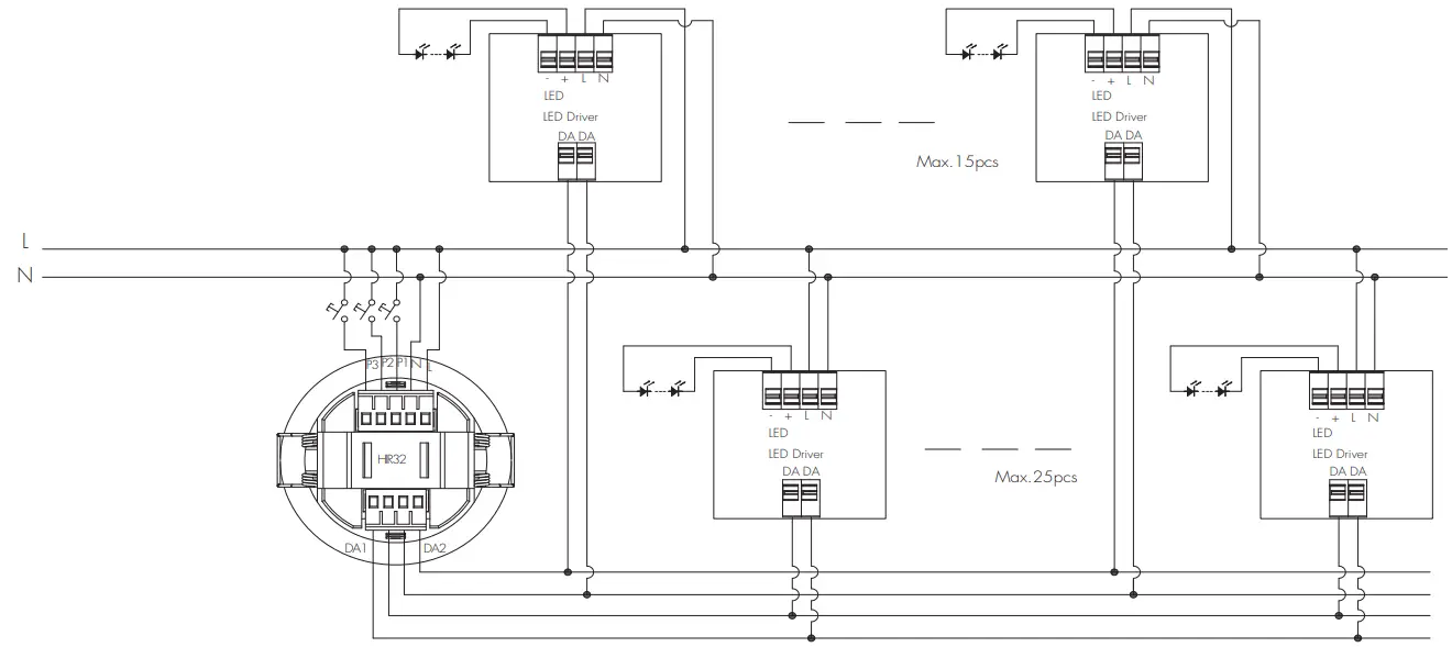 HYTRONIK HIR32 Series Flush Mount PIR Motion Sensor - fig 4