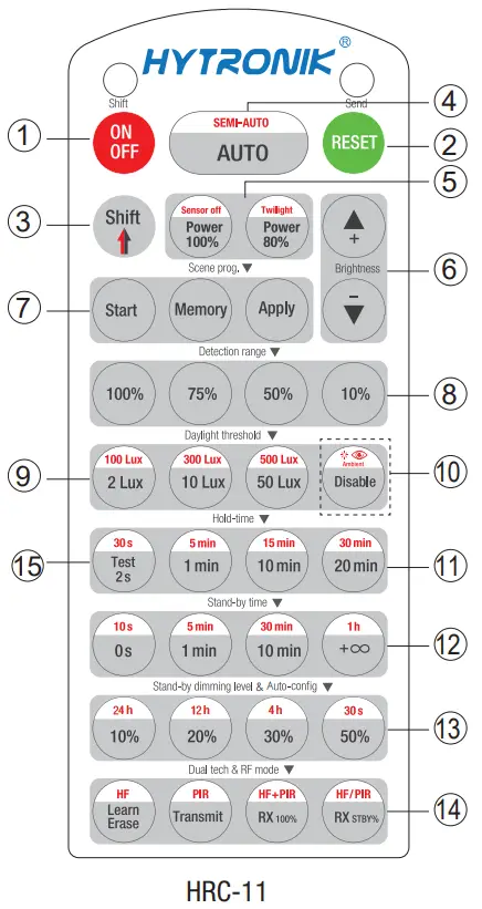 HYTRONIK HIR32 Series Flush Mount PIR Motion Sensor - fig 5