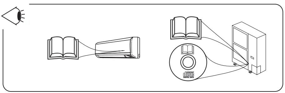 HITACHI RAS Series Set Free Mini Heat Pump System - fig 1