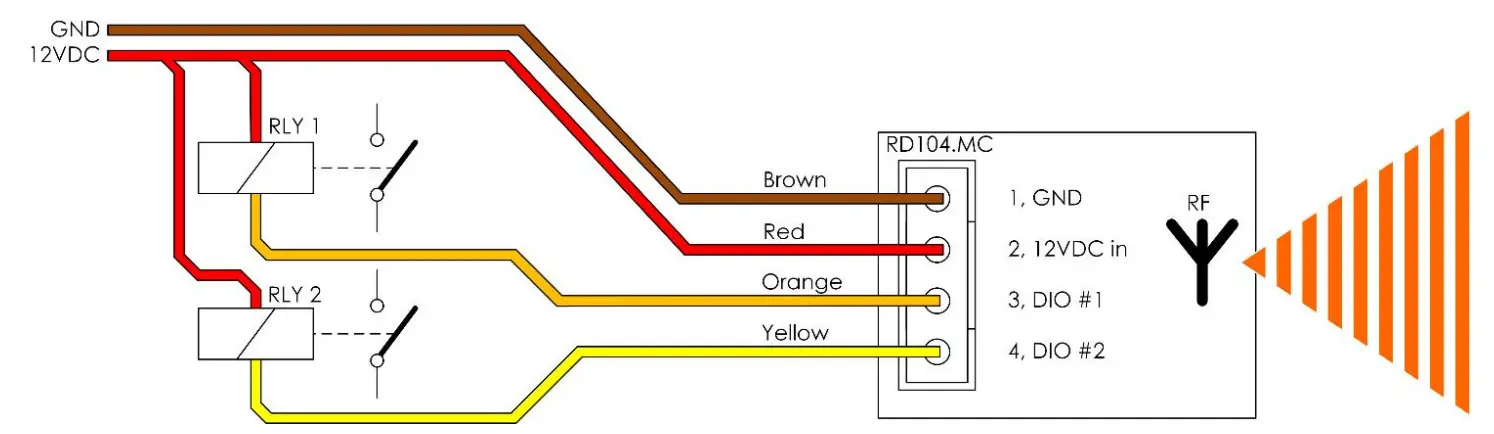 AuVerte RD1xx Series HVAC Controller - RD 4