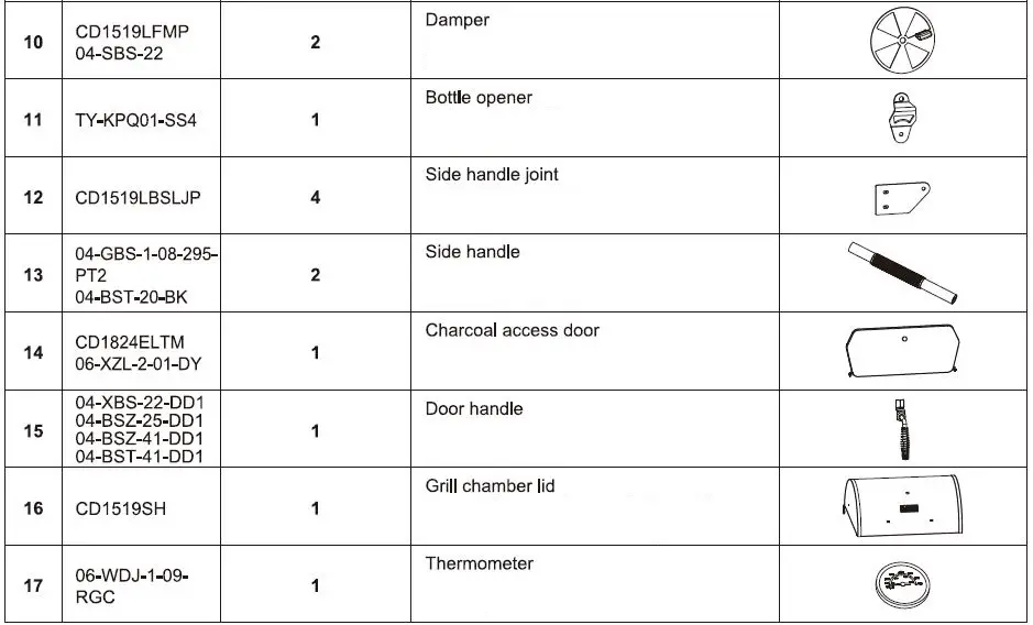 Royal-Gourmet-CD1519-Portable-Charcoal-Grill-03