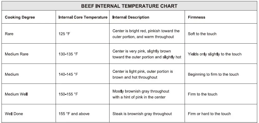 Royal-Gourmet-CD1519-Portable-Charcoal-Grill-16