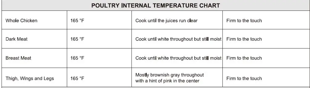 Royal-Gourmet-CD1519-Portable-Charcoal-Grill-17