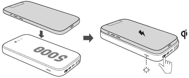 Infinity-InstantGo-5000-Built-In-USB-C-Cable-fig- (2)