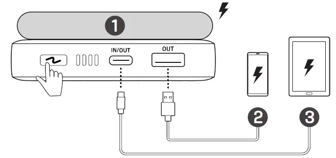 Infinity-InstantGo-5000-Built-In-USB-C-Cable-fig- (3)