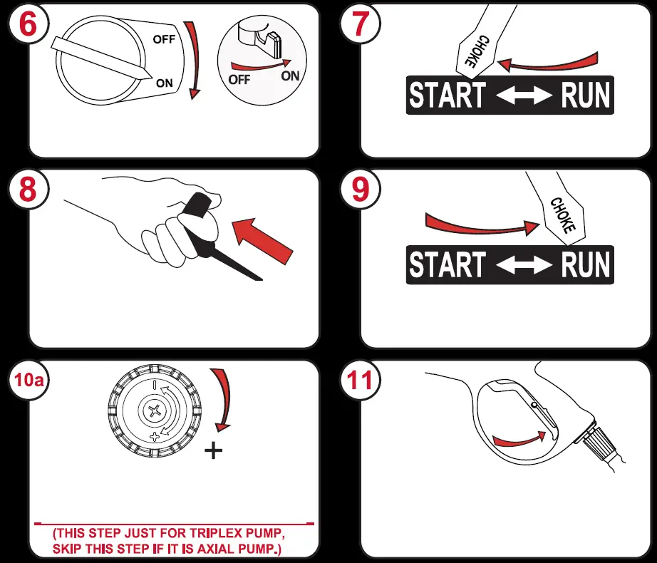 A-iPower-PWF2800KH-Gas-Powered-Pressure-Washer-FIG-2