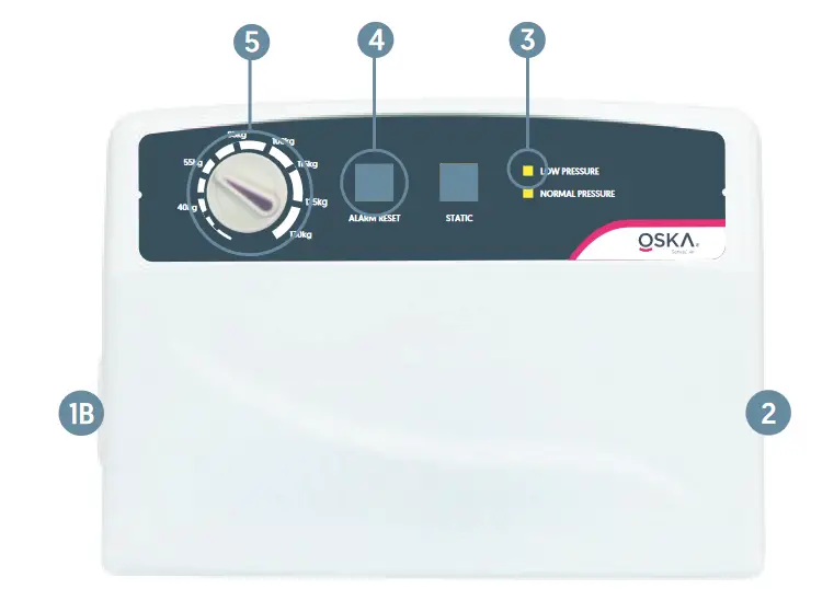 OSKA SeriesC Air Cushion System - Fig 2