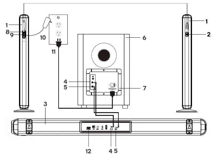 BLAUPUNKT-SBW600-5-1CH-Dolby-Soundbar-FIG-1