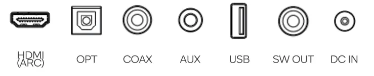 BLAUPUNKT-SBW600-5-1CH-Dolby-Soundbar-FIG-1