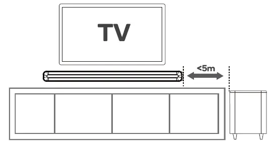 BLAUPUNKT-SBW600-5-1CH-Dolby-Soundbar-FIG-6