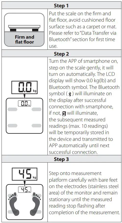rossmax WF262 Bluetooth Body Fat Scale User Manual - How to Take a Measurement