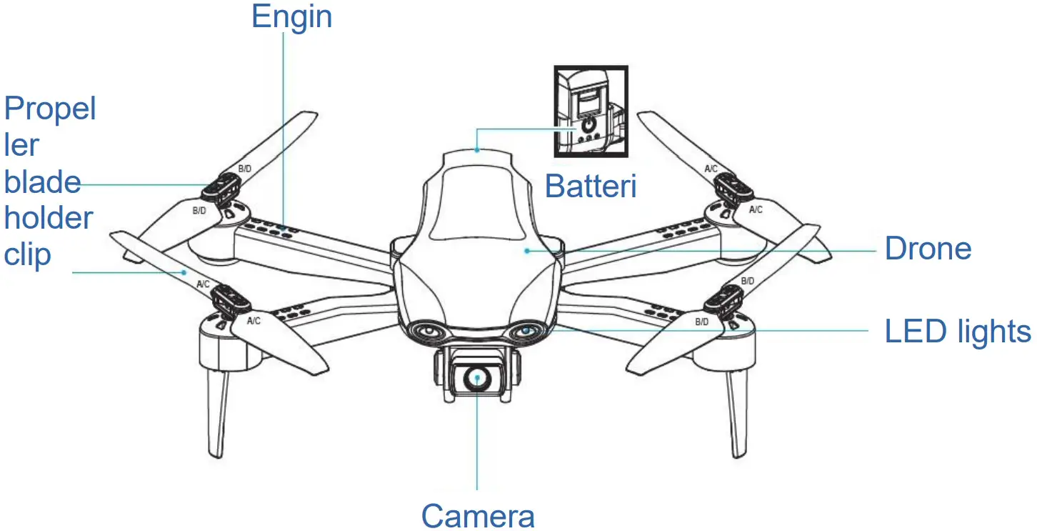 4DRC F3 4K GPS Drone with 4K Camera - Drone component names