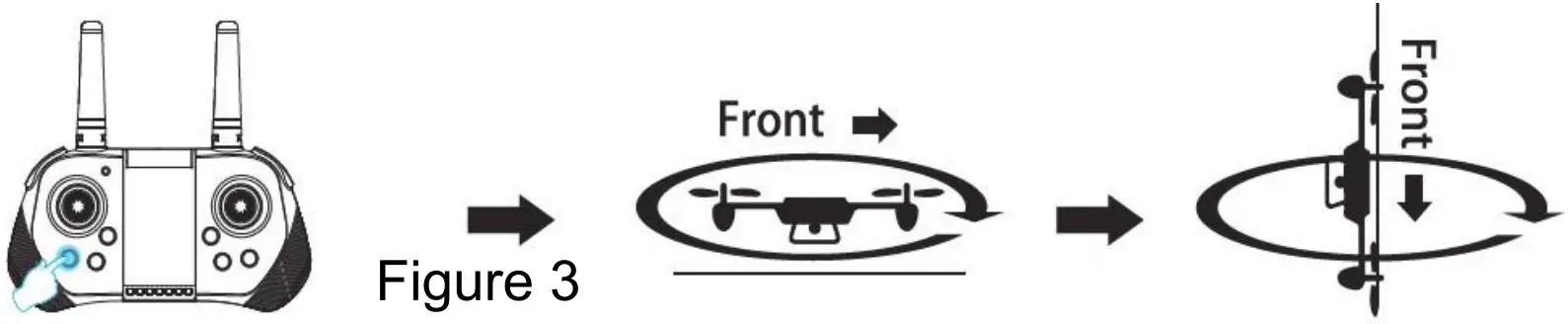 4DRC F3 4K GPS Drone with 4K Camera - Geomagnetic calibration