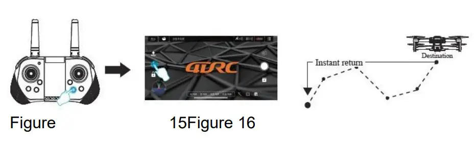 4DRC F3 4K GPS Drone with 4K Camera - Immediate return4DRC F3 4K GPS Drone with 4K Camera - Immediate return4DRC F3 4K GPS Drone with 4K Camera - Immediate return4DRC F3 4K GPS Drone with 4K Camera - Immediate return4DRC F3 4K GPS Drone with 4K Camera - Immediate return