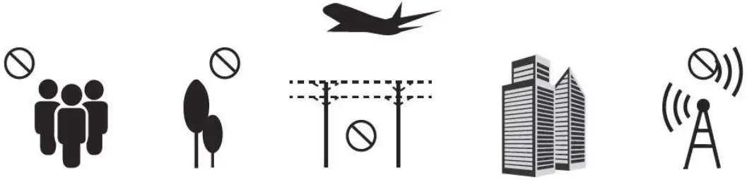 4DRC F3 4K GPS Drone with 4K Camera - environmental