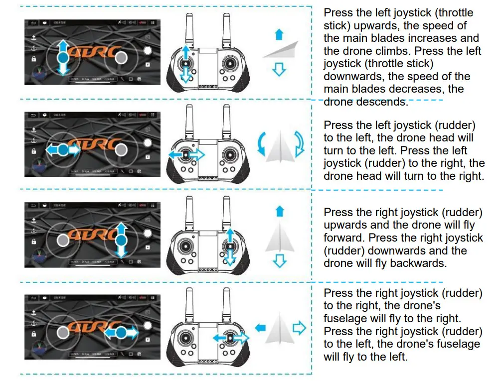 4DRC F3 4K GPS Drone with 4K Camera - methods