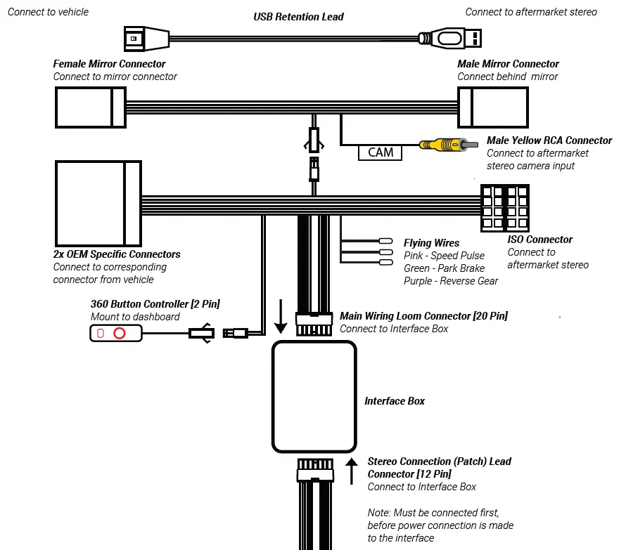 CONNECTS2 CTSNS026.2 Steering Wheel Control Interface 3