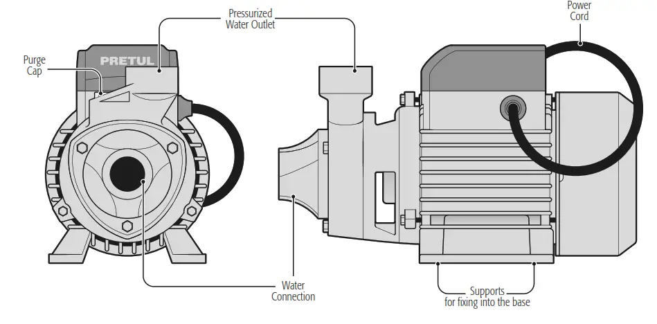 TRUPER INDUSTRIAL BOAP-1-2P3 Peripheral Water Pump - Parts