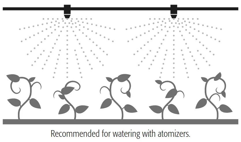 TRUPER INDUSTRIAL BOAP-1-2P3 Peripheral Water Pump - connected