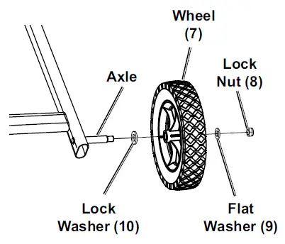 Harbor-Freight-Tools-58477-Tile-Saw-Stand-fig-1