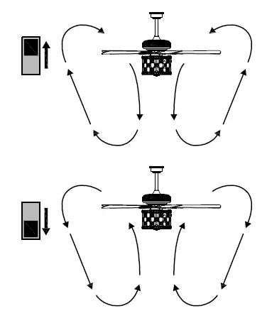 WAREHOUSE-OF-TIFFANY-AW01W04-52-Inch-Matte-White-Color-Energy-Saving-Ceiling-Fans-fig-29