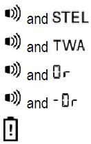 INDUSTRIAL-SCIENTIFIC-T40-II-Portable-Single-Gas-Monitor-fig-5