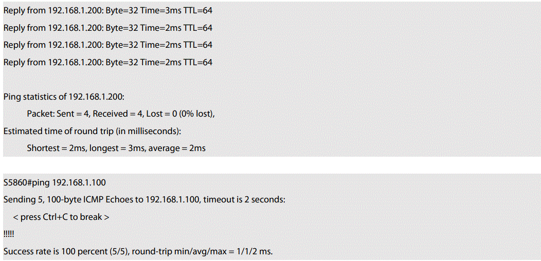 FS N5860 Series Switch Software-FIG13
