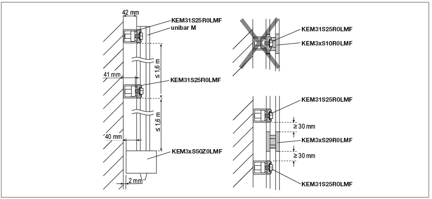 hager-KEM31S25R0LMF-Unibar-M-Power-Rail-The-System-fig5