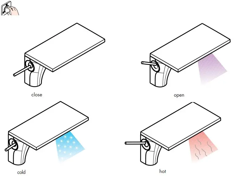 Assembly Instructions