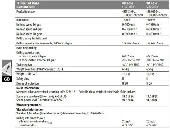 FIG 24 TECHNICAL DATA.JPG