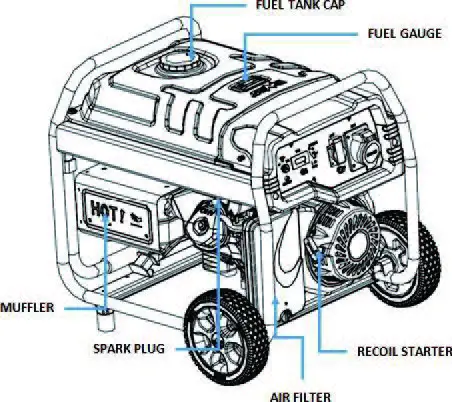 HYUNDAI-HY2800L-2-Open-Frame-Petrol-Generator-12