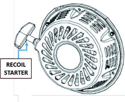 HYUNDAI-HY2800L-2-Open-Frame-Petrol-Generator-19