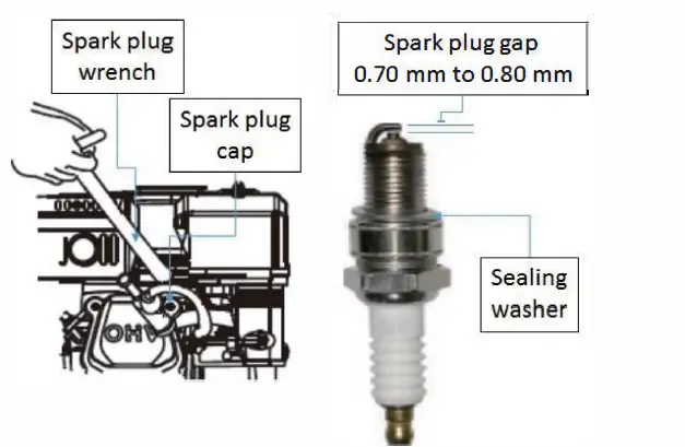 HYUNDAI-HY2800L-2-Open-Frame-Petrol-Generator-23