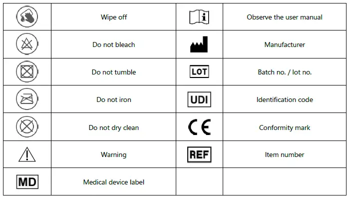 PETERMANN-PM-1699-Bed-Wedges-FIG-1